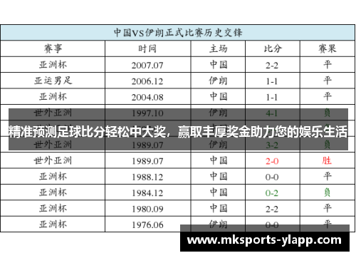 精准预测足球比分轻松中大奖，赢取丰厚奖金助力您的娱乐生活
