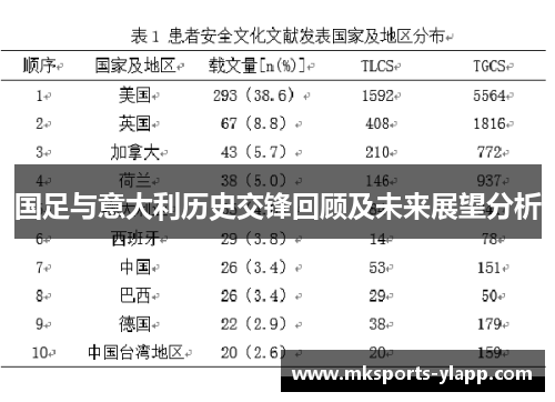 国足与意大利历史交锋回顾及未来展望分析