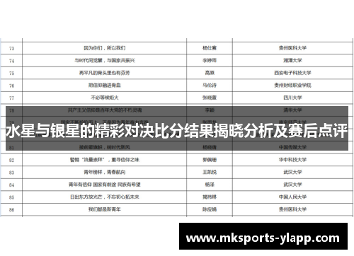 水星与银星的精彩对决比分结果揭晓分析及赛后点评