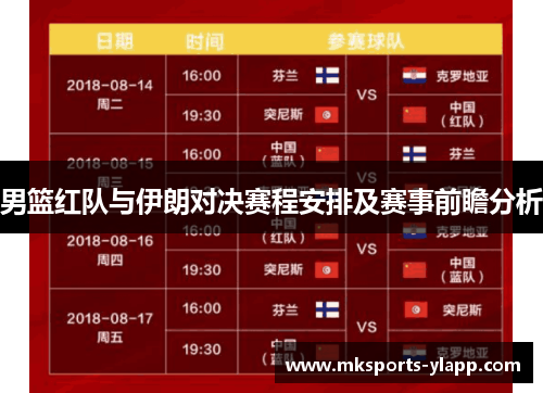 男篮红队与伊朗对决赛程安排及赛事前瞻分析
